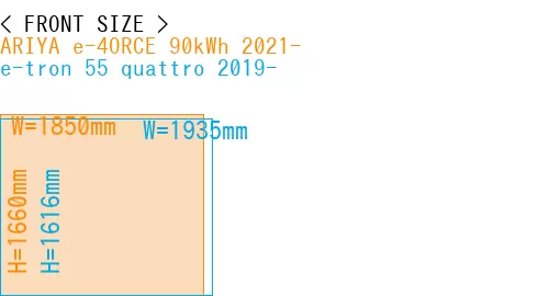 #ARIYA e-4ORCE 90kWh 2021- + e-tron 55 quattro 2019-